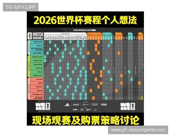 2026 世界杯 A 组形势分析：东道主美国队能否借助主场之利直取九分？